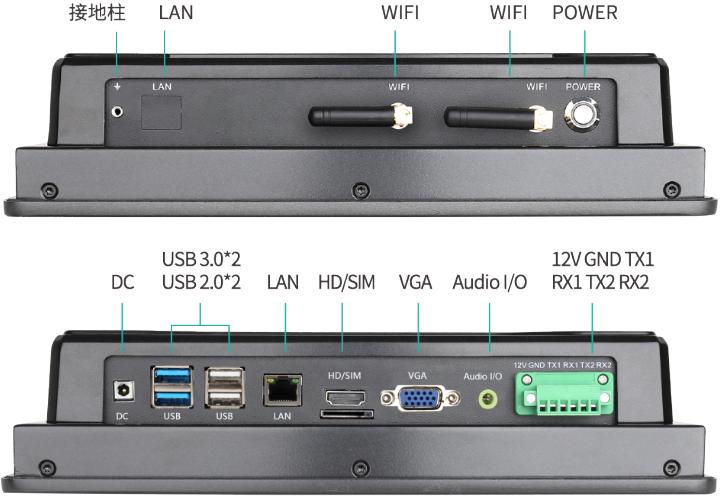 工控一体机接口图