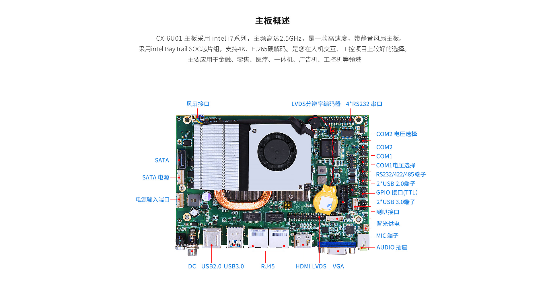 i7工业主板